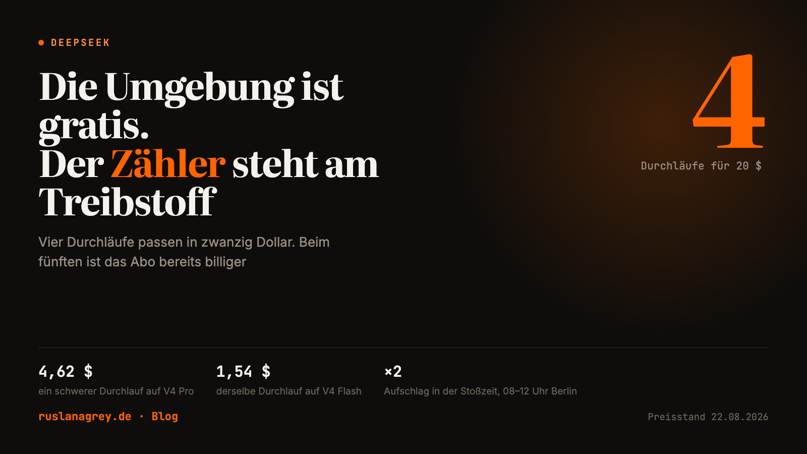 Was der kostenlose DeepSeek Harness wirklich kostet: Rechnung pro Durchlauf
