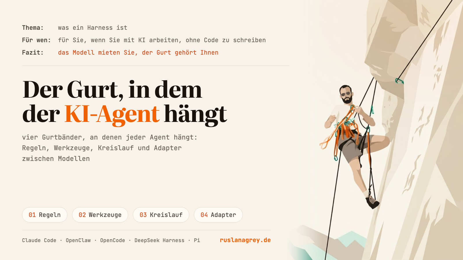 Was ein Harness ist und warum er wichtiger ist als das Modell, für das Sie zahlen
