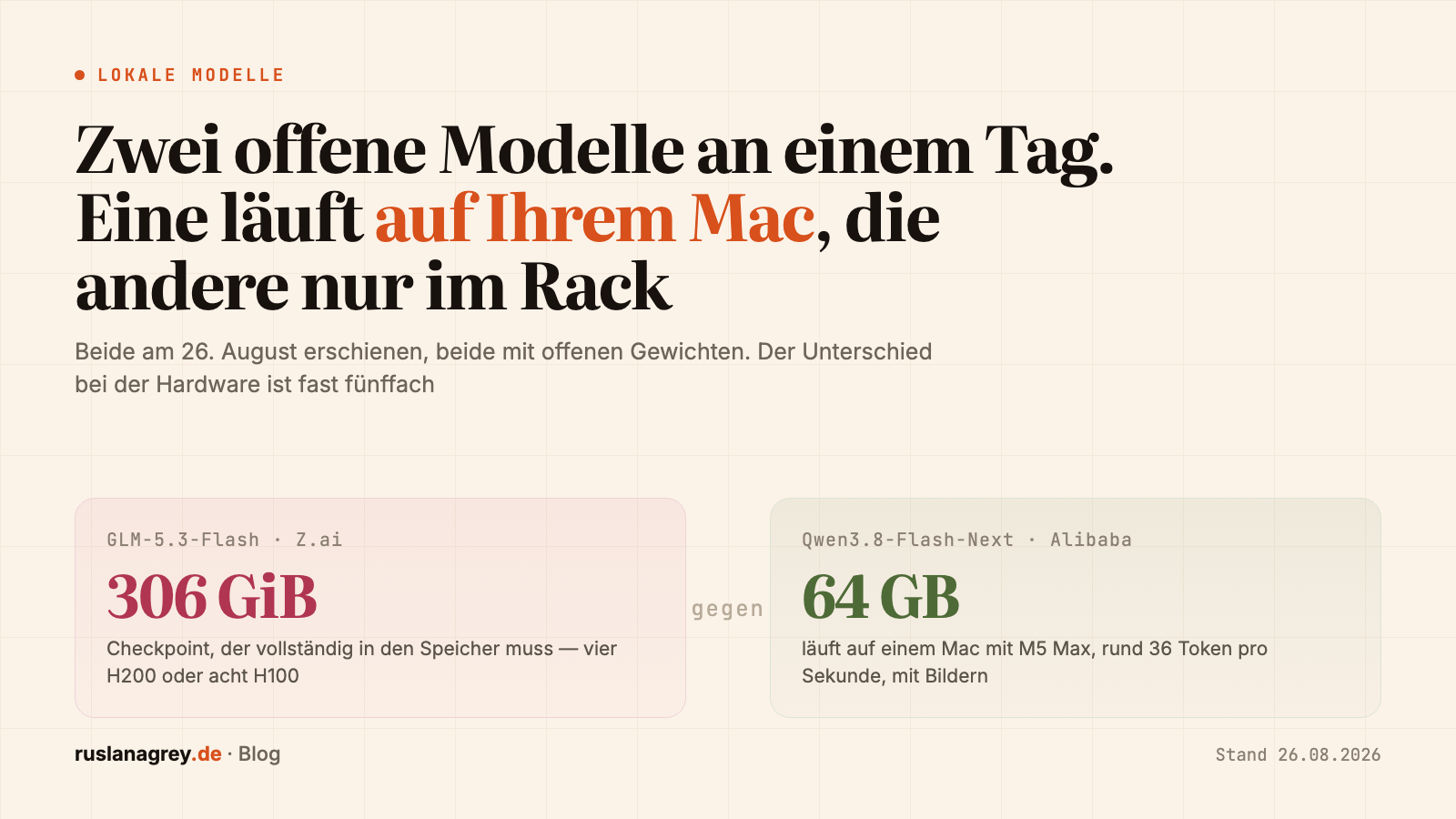 GLM-5.3-Flash gegen Qwen3.8-Flash-Next: 306 GiB gegen 64 GB Speicherbedarf