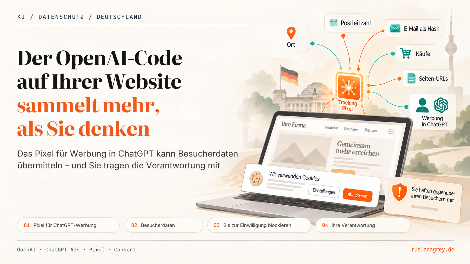 Titelbild: Der OpenAI-Code auf Ihrer Website sammelt mehr, als Sie denken